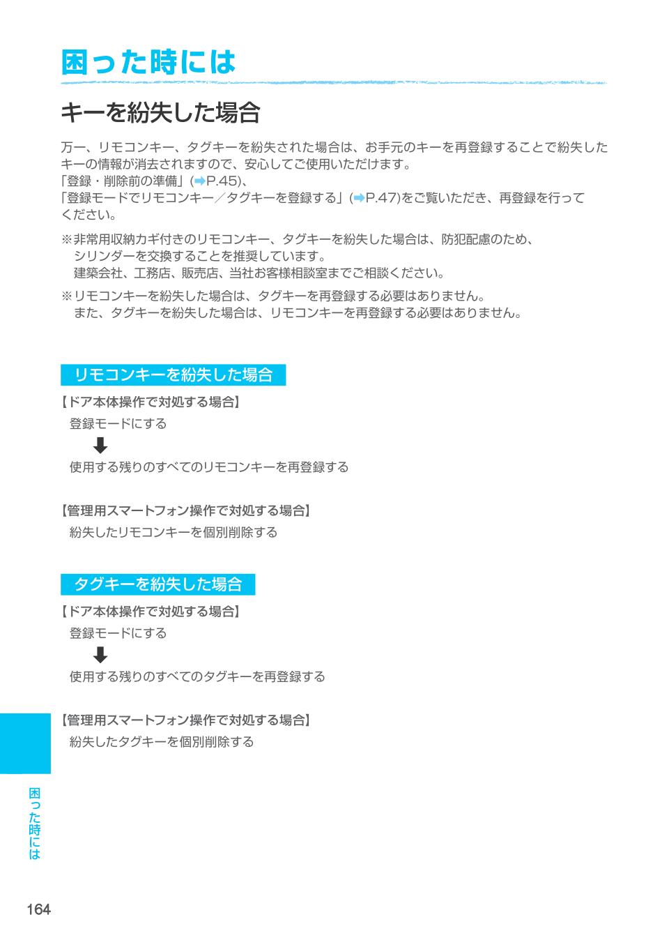 赤字覚悟のセール YKKAPスマートコントロールキー （使い方・お手入れ 